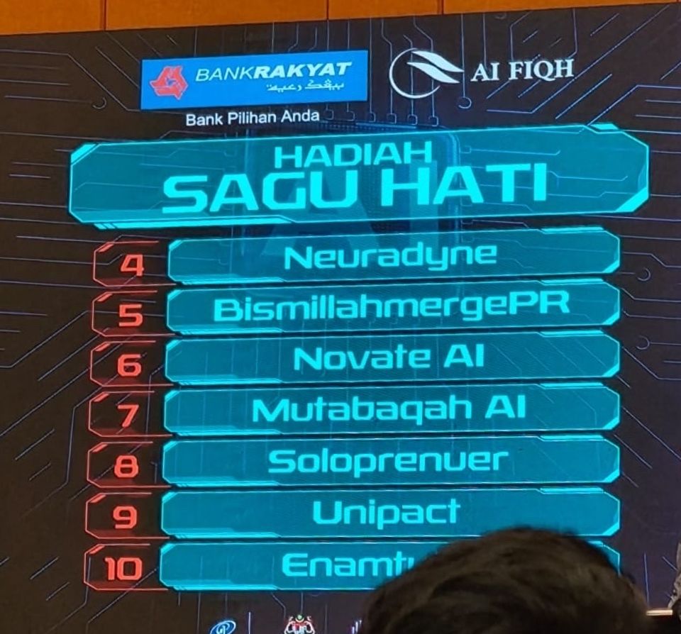 BismillahMergePR — 5th place out of 21 teams